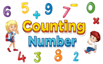 Term 1-P.2 Numeracy skills – Counting Numbers